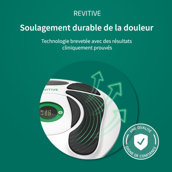 revitive-medic-pharma